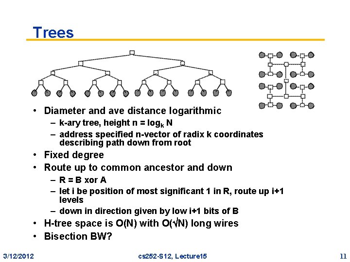 Trees • Diameter and ave distance logarithmic – k-ary tree, height n = logk