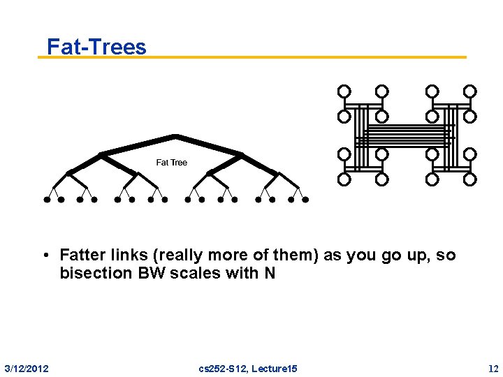 Fat-Trees • Fatter links (really more of them) as you go up, so bisection