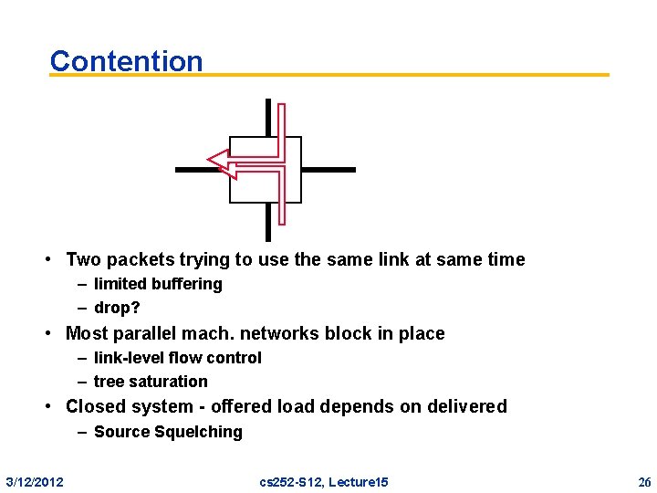 Contention • Two packets trying to use the same link at same time –