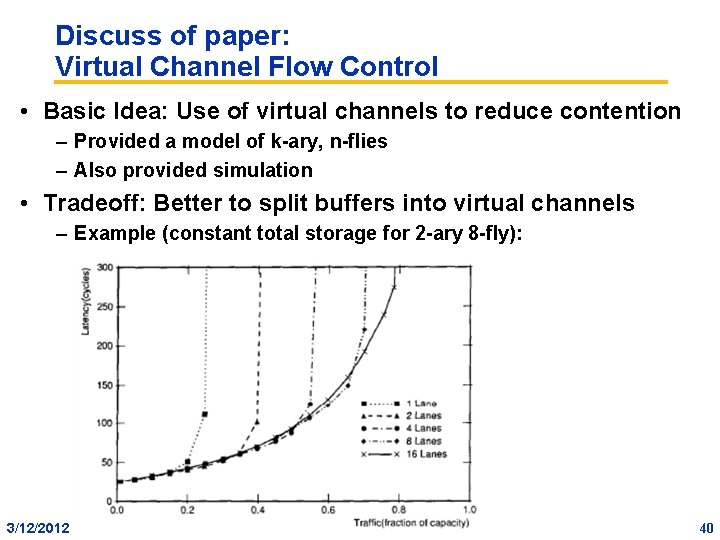 Discuss of paper: Virtual Channel Flow Control • Basic Idea: Use of virtual channels