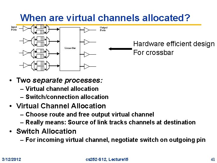 When are virtual channels allocated? Hardware efficient design For crossbar • Two separate processes: