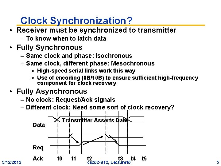 Clock Synchronization? • Receiver must be synchronized to transmitter – To know when to