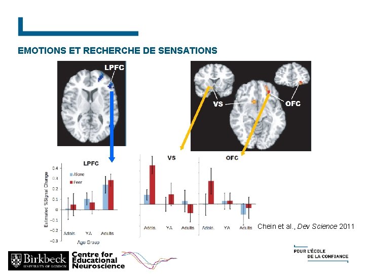 EMOTIONS ET RECHERCHE DE SENSATIONS Chein et al. , Dev Science 2011 
