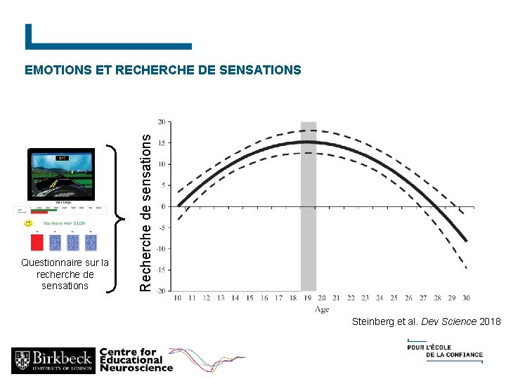 Questionnaire sur la recherche de sensations Recherche de sensations EMOTIONS ET RECHERCHE DE SENSATIONS