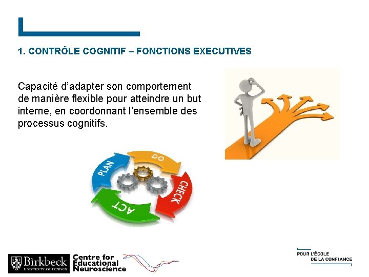 1. CONTRÔLE COGNITIF – FONCTIONS EXECUTIVES Capacité d’adapter son comportement de manière flexible pour