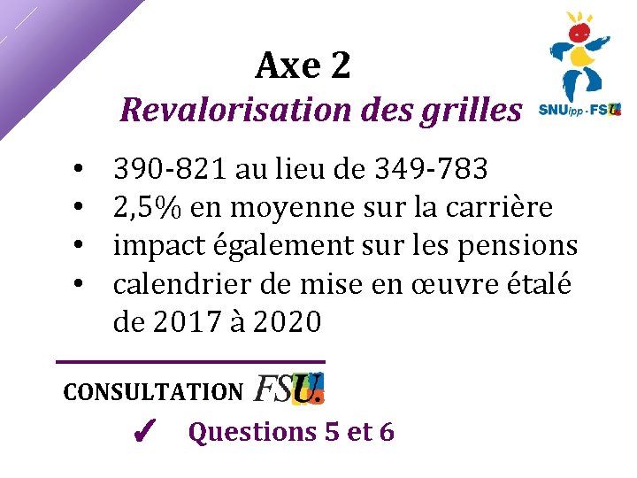 Axe 2 Revalorisation des grilles • • 390 -821 au lieu de 349 -783