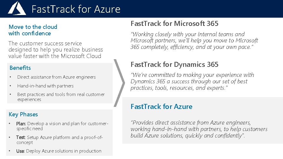 Fast. Track for Azure Move to the cloud with confidence The customer success service