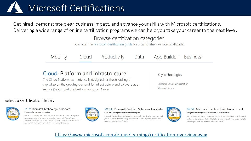 Microsoft Certifications Get hired, demonstrate clear business impact, and advance your skills with Microsoft