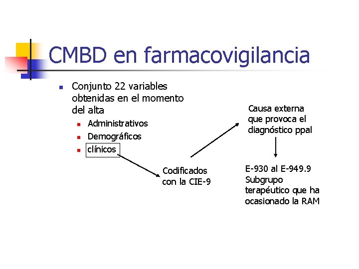 CMBD en farmacovigilancia n Conjunto 22 variables obtenidas en el momento del alta n