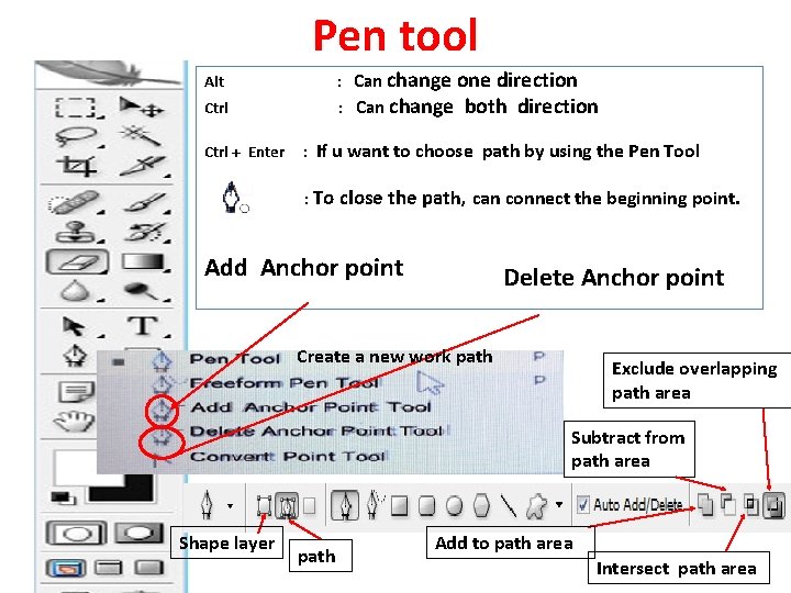 Pen tool Alt : Can change Ctrl : Ctrl + Enter : one direction