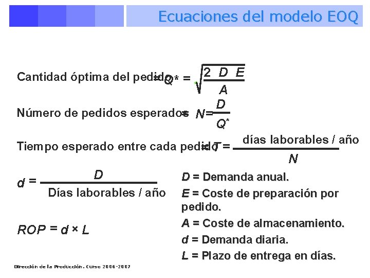 Ecuaciones del modelo EOQ 2 D E A D Número de pedidos esperados =