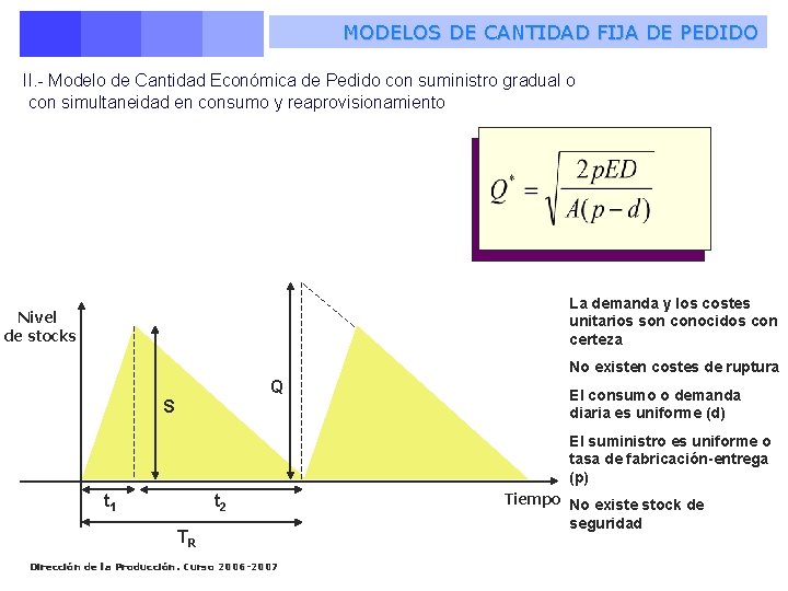 MODELOS DE CANTIDAD FIJA DE PEDIDO II. - Modelo de Cantidad Económica de Pedido