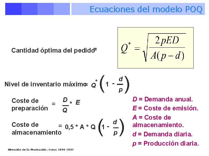 Ecuaciones del modelo POQ Cantidad óptima del pedido= Nivel de inventario máximo= Q* Coste