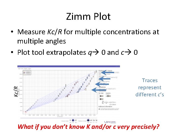 Zimm Plot Kc/R • Measure Kc/R for multiple concentrations at multiple angles • Plot