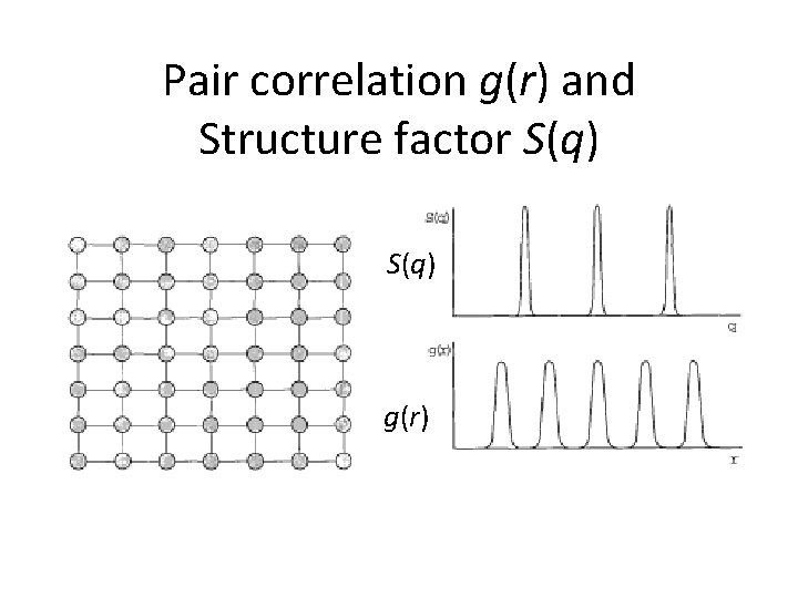 Pair correlation g(r) and Structure factor S(q) g(r) 