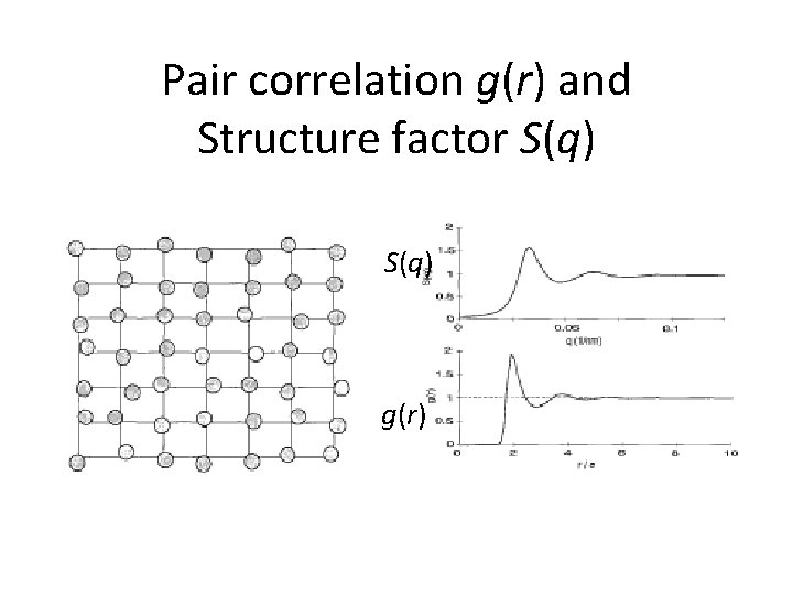 Pair correlation g(r) and Structure factor S(q) g(r) 