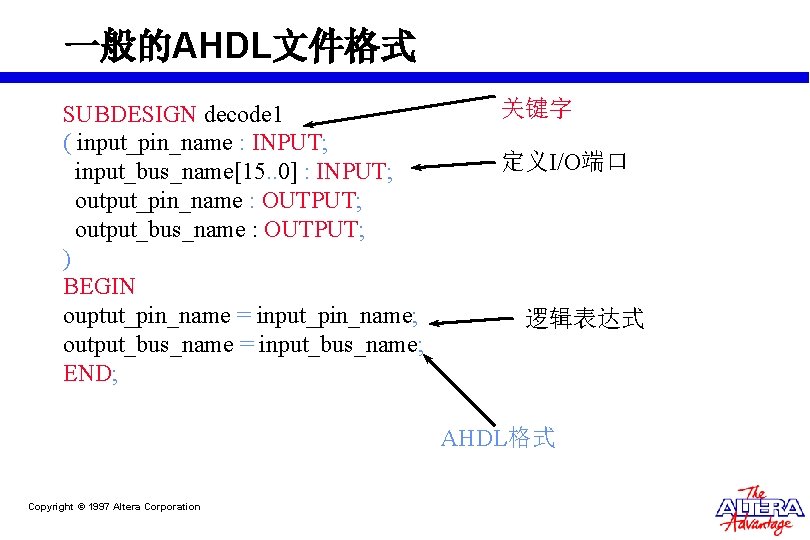 一般的AHDL文件格式 SUBDESIGN decode 1 ( input_pin_name : INPUT; input_bus_name[15. . 0] : INPUT; output_pin_name
