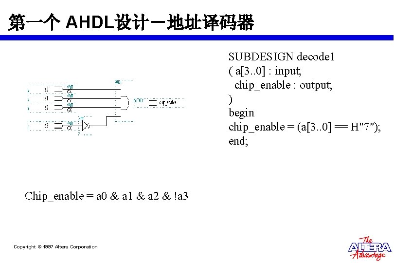 第一个 AHDL设计－地址译码器 SUBDESIGN decode 1 ( a[3. . 0] : input; chip_enable : output;