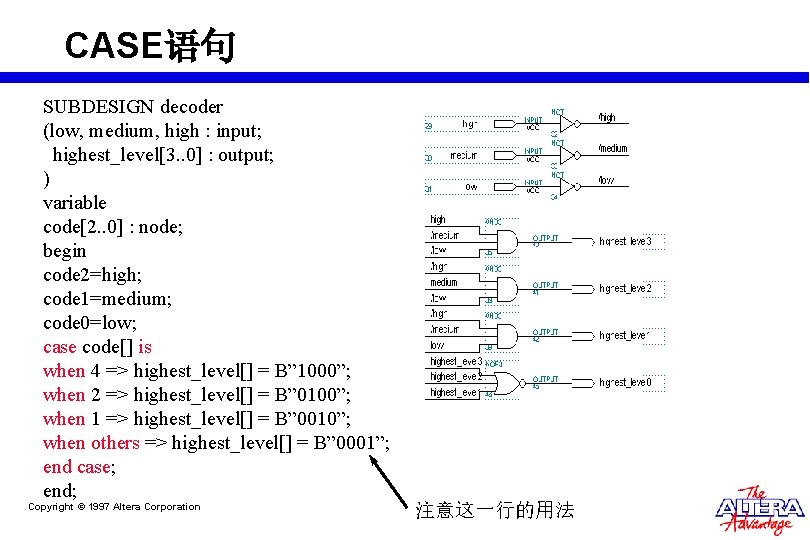 CASE语句 SUBDESIGN decoder (low, medium, high : input; highest_level[3. . 0] : output; )