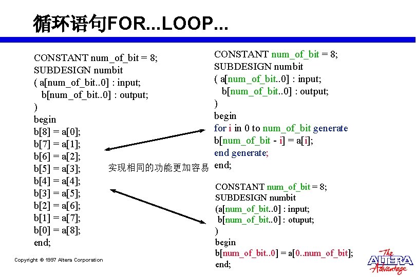 循环语句FOR. . . LOOP. . . CONSTANT num_of_bit = 8; SUBDESIGN numbit ( a[num_of_bit. 循环语句FOR. . . LOOP. . . CONSTANT num_of_bit = 8; SUBDESIGN numbit ( a[num_of_bit.