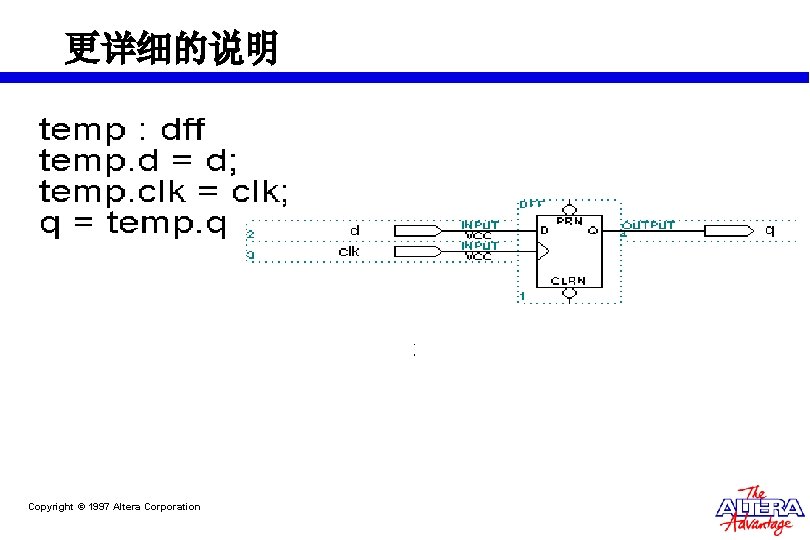 更详细的说明 Copyright © 1997 Altera Corporation 更详细的说明 Copyright © 1997 Altera Corporation
