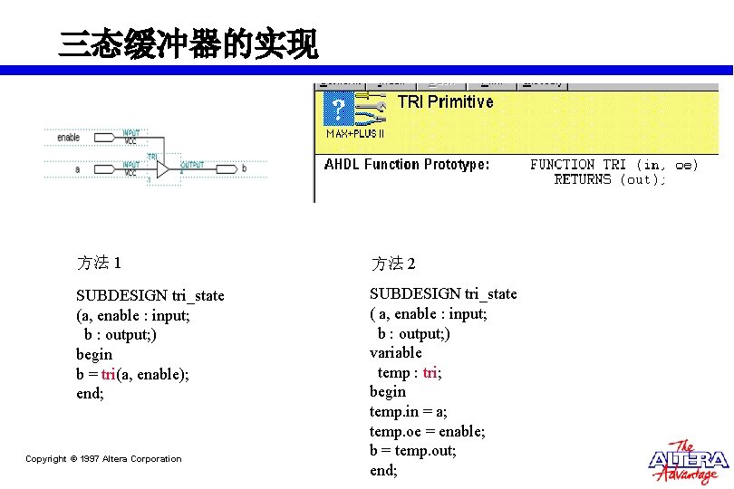 三态缓冲器的实现 方法 1 方法 2 SUBDESIGN tri_state (a, enable : input; b : output; 三态缓冲器的实现 方法 1 方法 2 SUBDESIGN tri_state (a, enable : input; b : output;