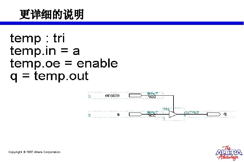 更详细的说明 Copyright © 1997 Altera Corporation 更详细的说明 Copyright © 1997 Altera Corporation