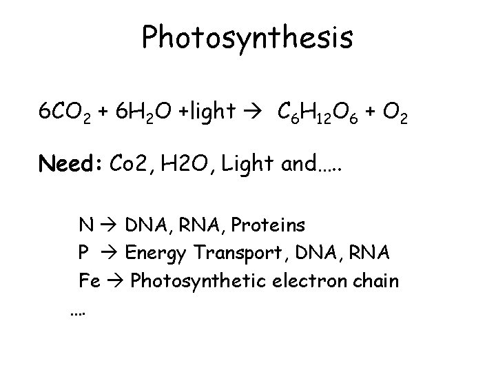 Photosynthesis 6 CO 2 + 6 H 2 O +light C 6 H 12