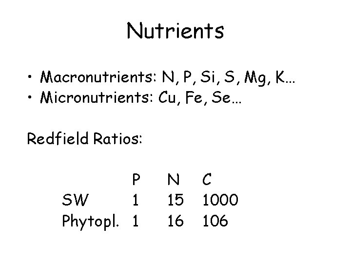 Nutrients • Macronutrients: N, P, Si, S, Mg, K… • Micronutrients: Cu, Fe, Se…