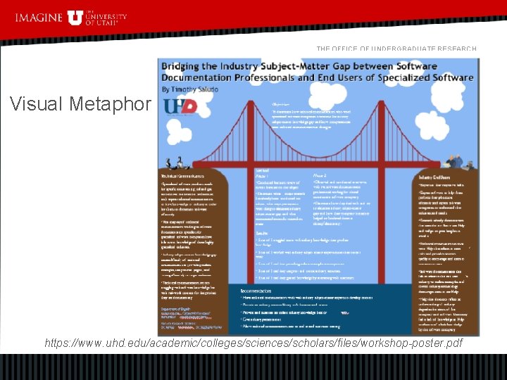 THE OFFICE OF UNDERGRADUATE RESEARCH Visual Metaphor https: //www. uhd. edu/academic/colleges/sciences/scholars/files/workshop-poster. pdf 