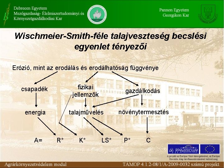 Wischmeier-Smith-féle talajveszteség becslési egyenlet tényezői Erózió, mint az erodálás és erodálhatóság függvénye csapadék fizikai