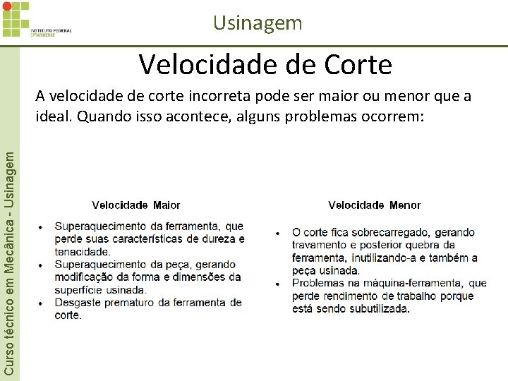 Usinagem Velocidade de Corte A velocidade de corte incorreta pode ser maior ou menor Usinagem Velocidade de Corte A velocidade de corte incorreta pode ser maior ou menor