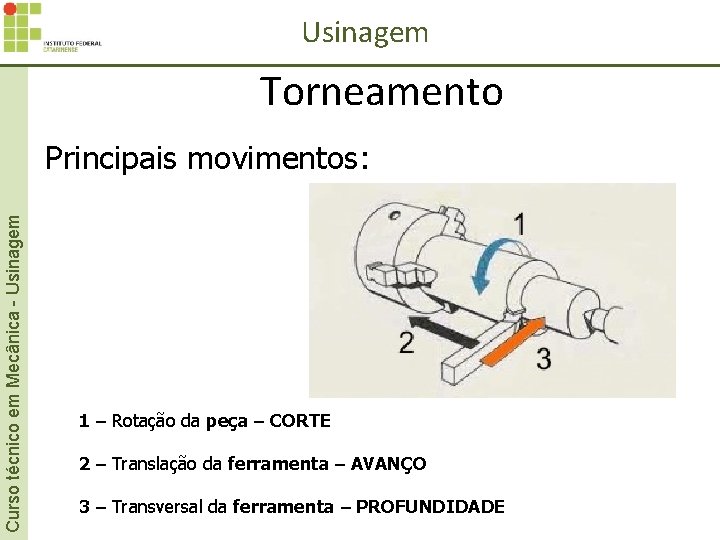 Usinagem Curso técnico em Mecânica - Usinagem Torneamento Principais movimentos: 1 – Rotação da Usinagem Curso técnico em Mecânica - Usinagem Torneamento Principais movimentos: 1 – Rotação da