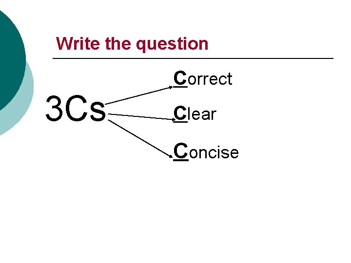 Write the question 3 Cs Correct Clear Concise 