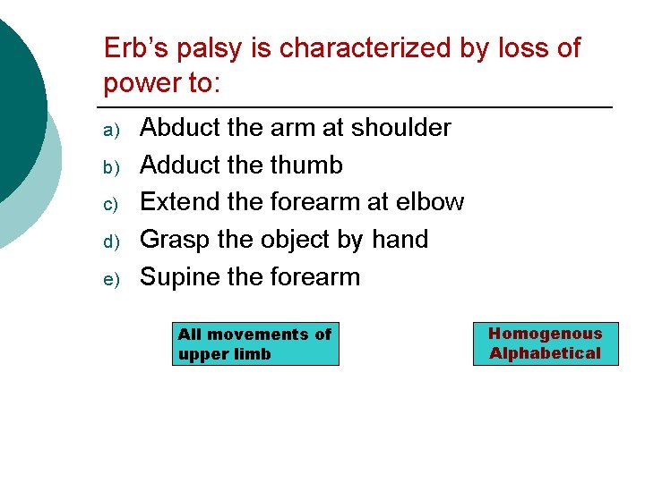 Erb’s palsy is characterized by loss of power to: a) b) c) d) e)