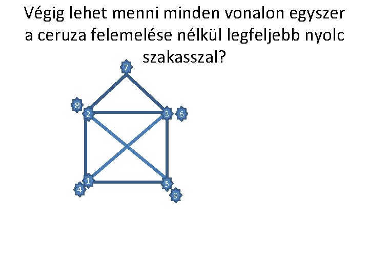 Végig lehet menni minden vonalon egyszer a ceruza felemelése nélkül legfeljebb nyolc szakasszal? 7