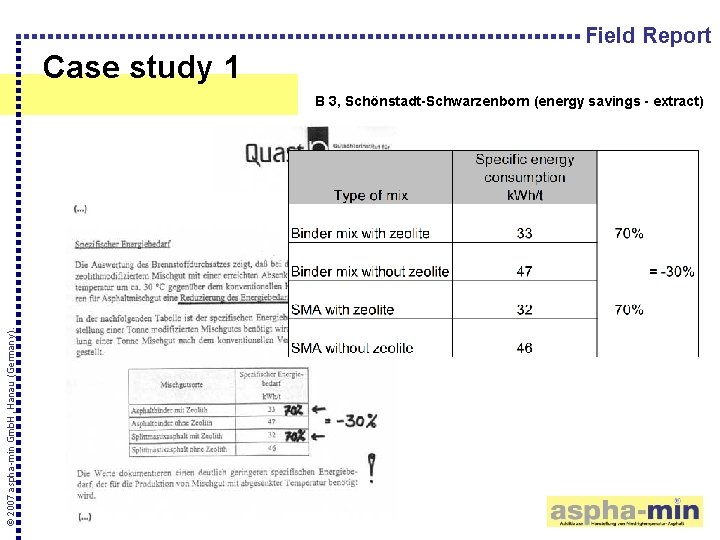 Field Report Case study 1 © 2007 aspha-min Gmb. H, Hanau (Germany). B 3,