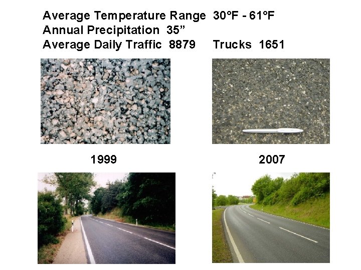 Average Temperature Range 30°F - 61°F Annual Precipitation 35” Average Daily Traffic 8879 Trucks