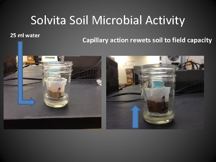 Solvita Soil Microbial Activity 25 ml water Capillary action rewets soil to field capacity