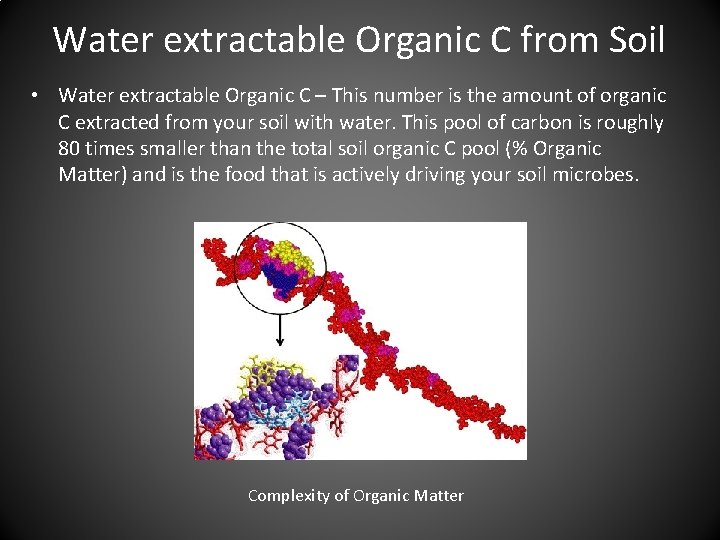 Water extractable Organic C from Soil • Water extractable Organic C – This number