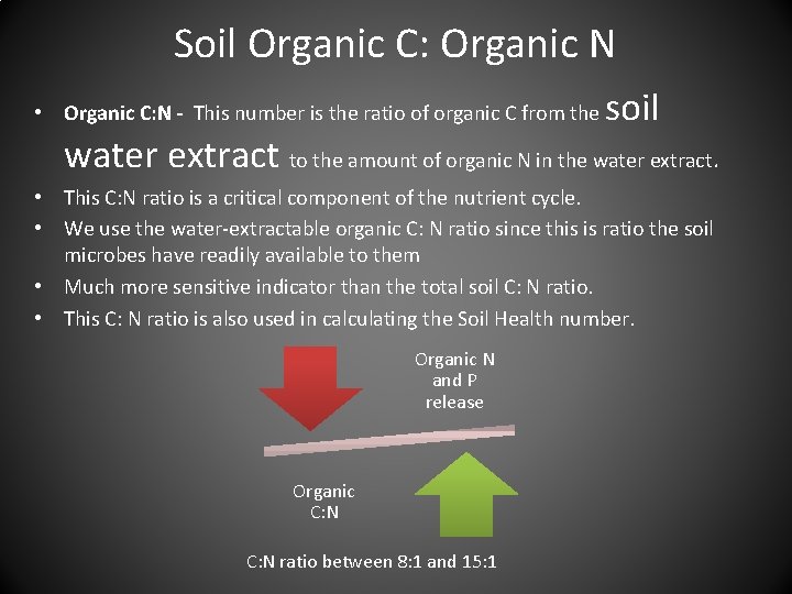 Soil Organic C: Organic N • Organic C: N - This number is the