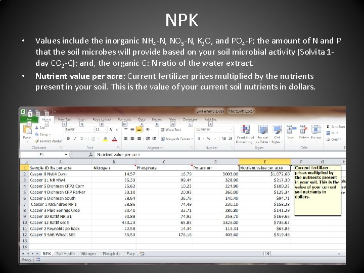 NPK • • Values include the inorganic NH 4 -N, NO 3 -N, K