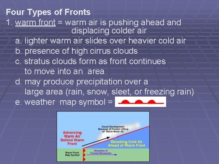 Four Types of Fronts 1. warm front = warm air is pushing ahead and