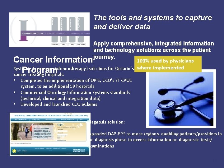 The tools and systems to capture and deliver data Apply comprehensive, integrated information and