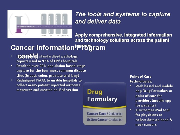 The tools and systems to capture and deliver data Apply comprehensive, integrated information and