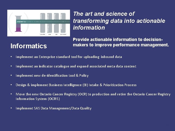 The art and science of transforming data into actionable information Informatics Provide actionable information