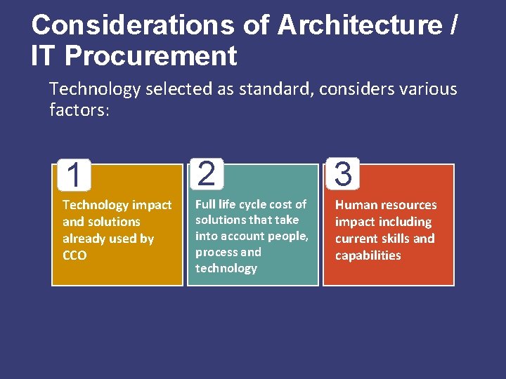 Considerations of Architecture / IT Procurement Technology selected as standard, considers various factors: 1