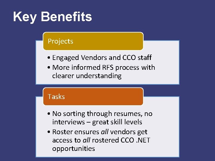 Key Benefits Projects • Engaged Vendors and CCO staff • More informed RFS process