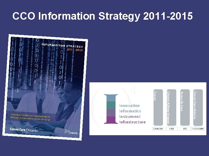 CCO Information Strategy 2011 -2015 Innovation Informatics Instrument Infrastructure 