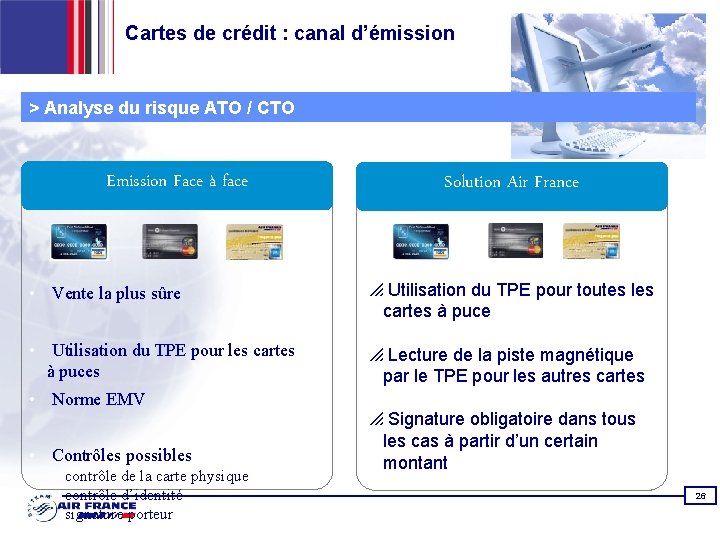 Cartes de crédit : canal d’émission > Analyse du risque ATO / CTO Emission